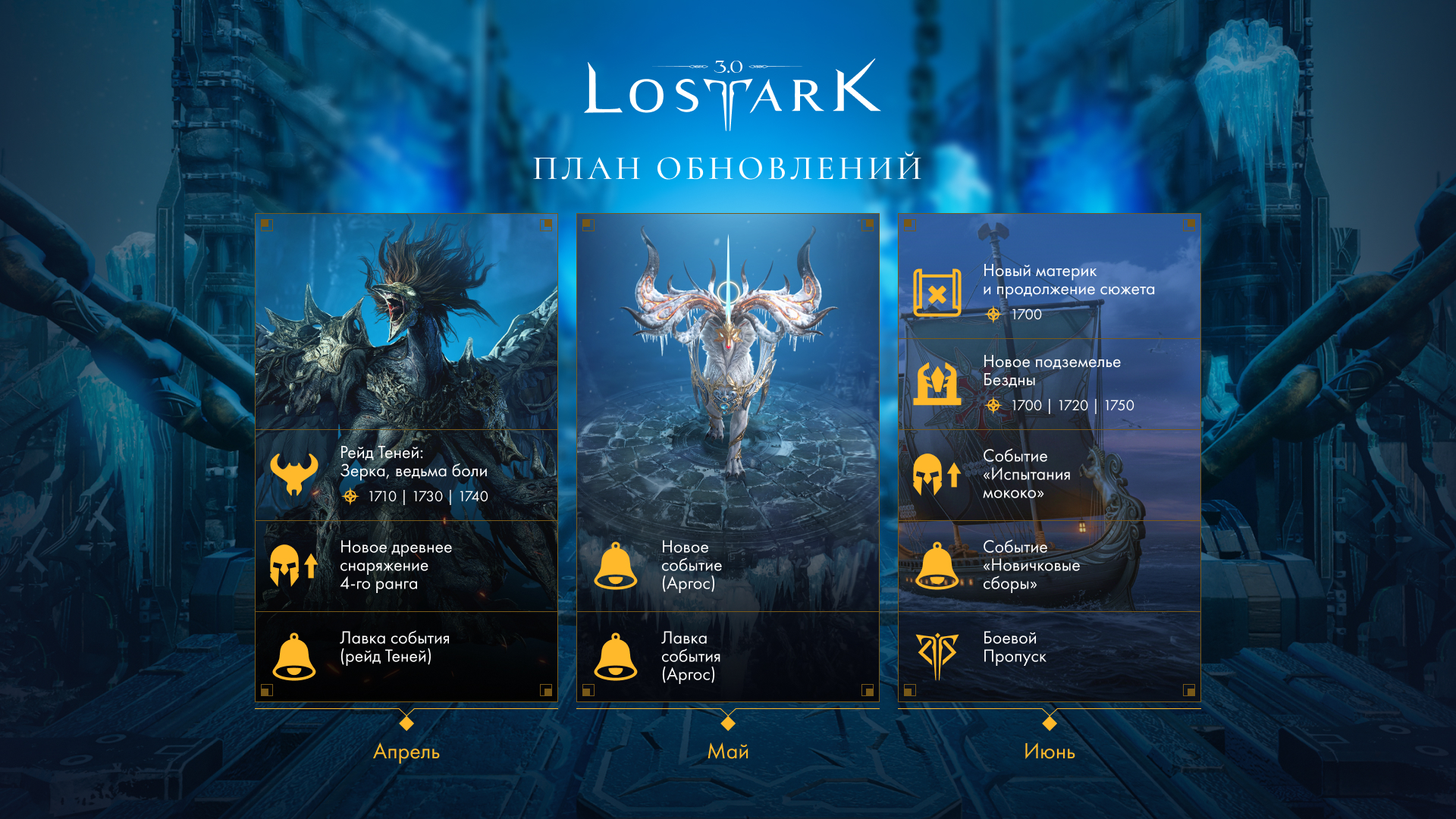 План обновлений LOST ARK: что ожидать игрокам во 2-м квартале 2026 года